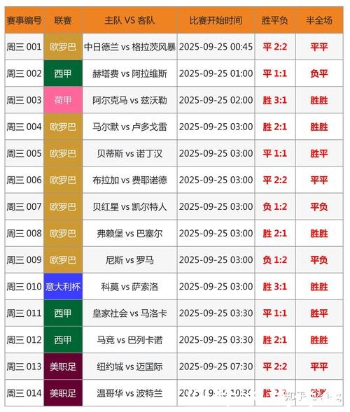 2206世界杯盘口分析预测