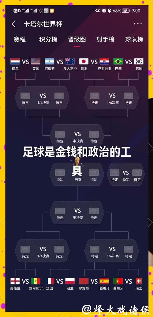 2026年世界杯下注策略与指南