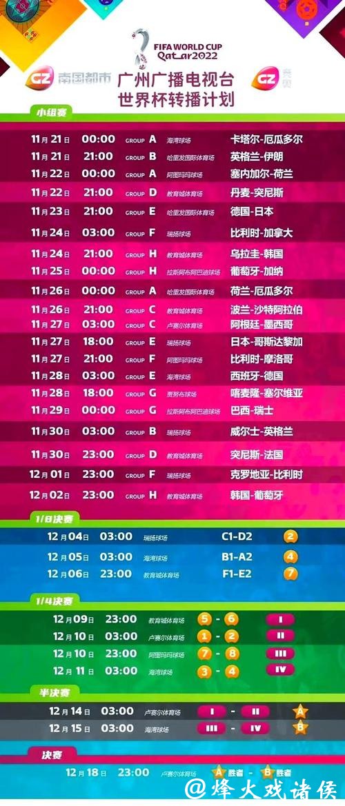 免费在线观看世界杯赛事直播的网站