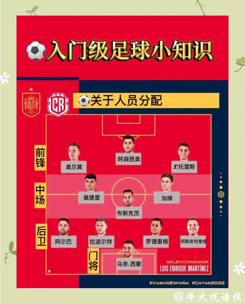 如何正确投注世界杯球队比赛 如何正确投注世界杯球队比赛